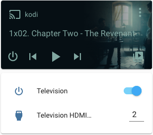 A Home Assistant dashboard panel, with controls to turn the television on and off, and to change the HDMI input.