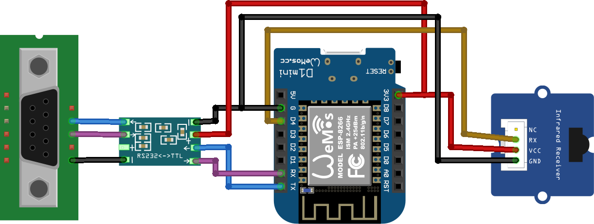 A breadboard diagram showing an ESP8266 connected to an infrared receiver module and RS-232 to TTL UART converter module